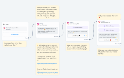 How to Supercharge Your Social Media Ads with ManyChat: A Case Study in Boosting Engagement and Capturing Leads